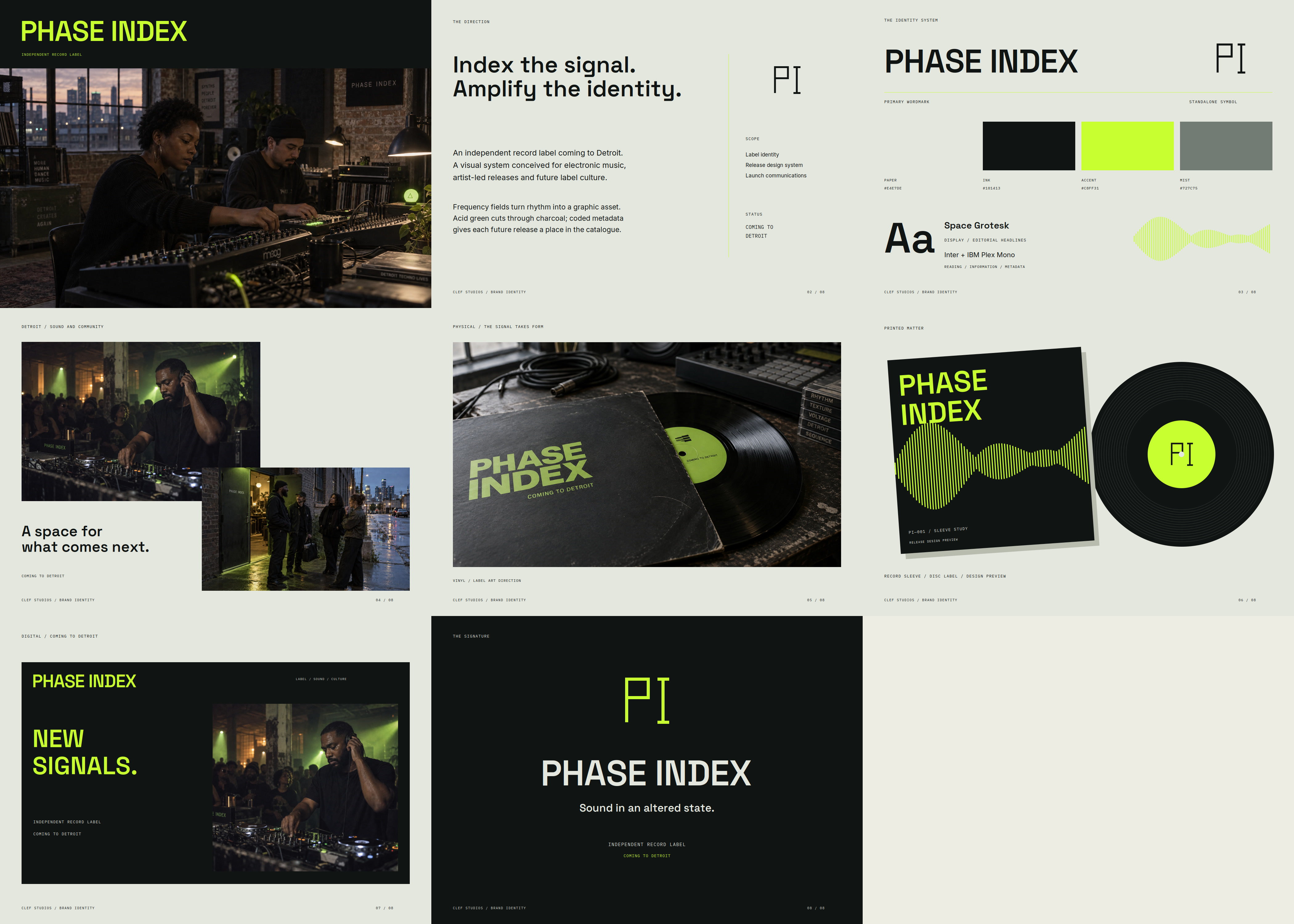 Complete Phase Index independent label identity overview